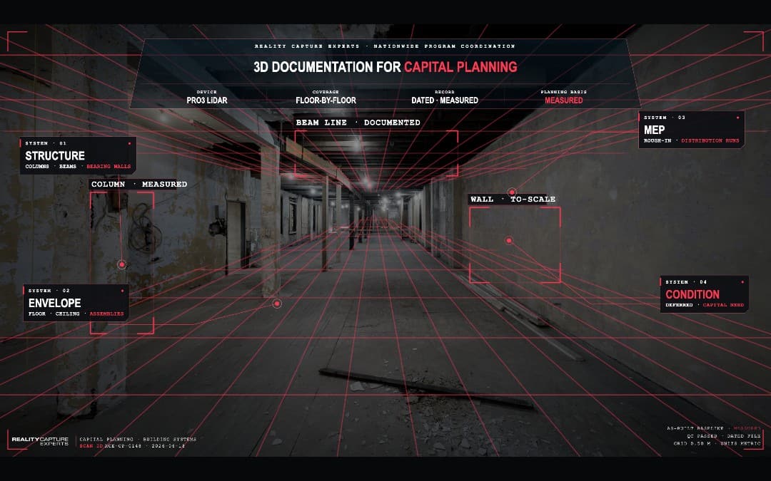 Indoor construction site with 3D scanning annotations and grid overlay.