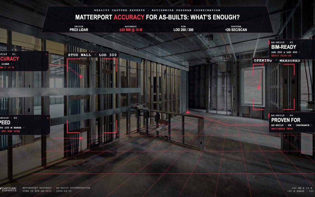Interior construction site with 3D scanning overlays and measurement annotations.
