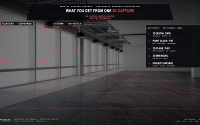 What Deliverables Do You Get From a Matterport 3D Capture?