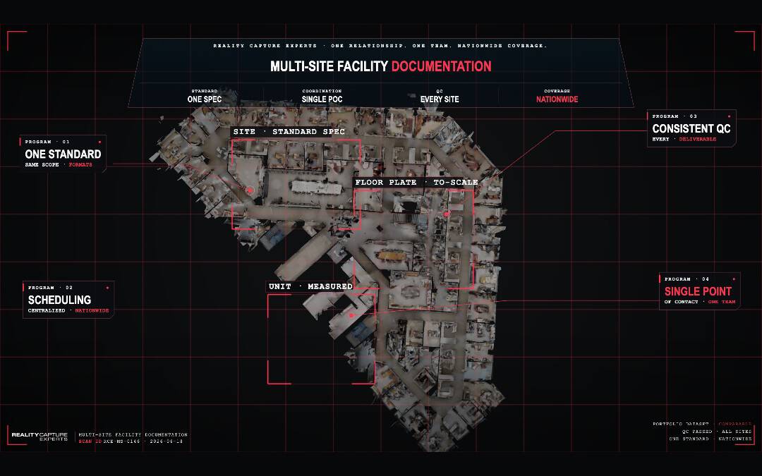 Aerial view of multi-site facility with annotations and floor plans.