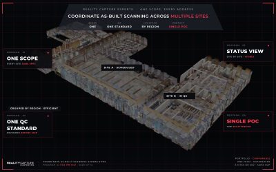 How Do You Coordinate As-Built Scanning Across Multiple Project Sites?