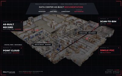 How Do You Keep As-Built Documentation Accurate Across a Data Center Portfolio?