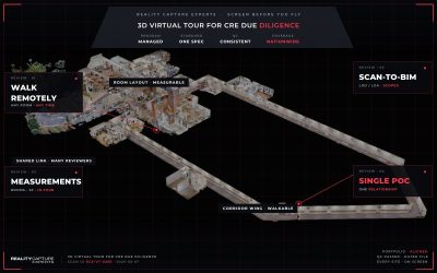 How Do Virtual Tours Support CRE Due Diligence?