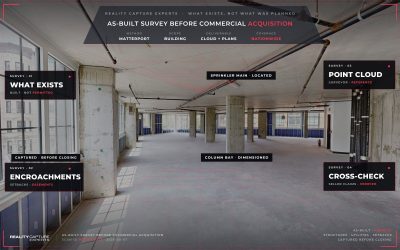 Do You Need an As-Built Survey Before a Commercial Acquisition?
