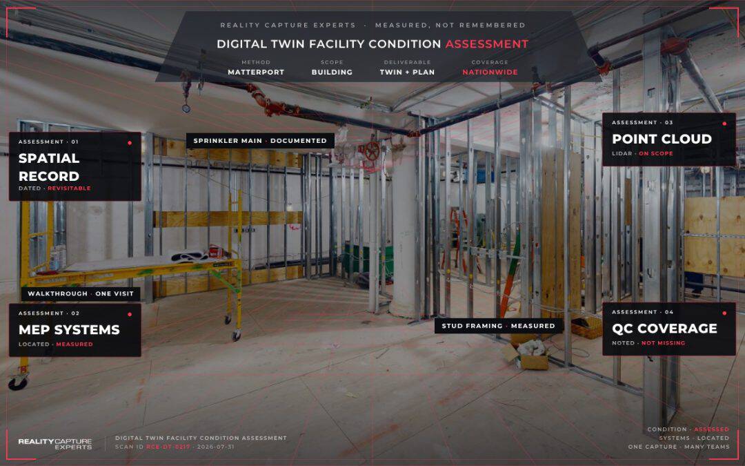 Digital Twin Facility Condition Assessment