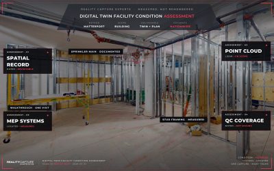 What Is a Digital Twin Facility Condition Assessment?