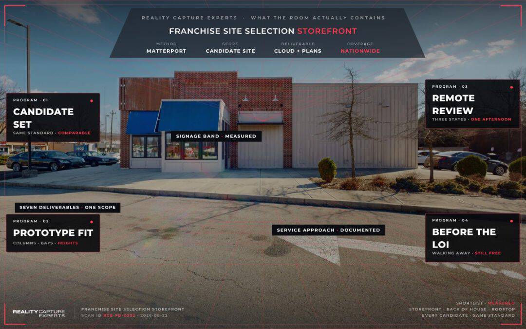 Franchise Site Selection Storefront