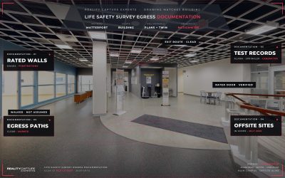 What Are The Life Safety Survey Requirements For Hospitals?
