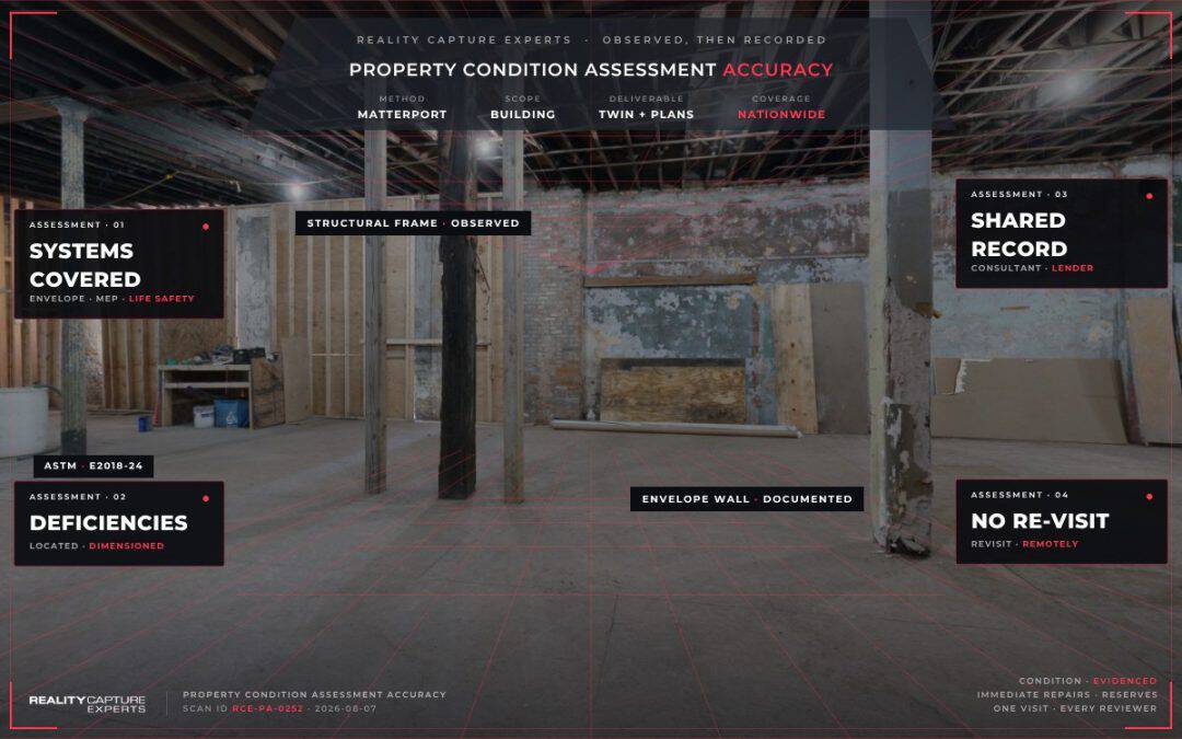 Property Condition Assessment Documentation of a vacant commercial space