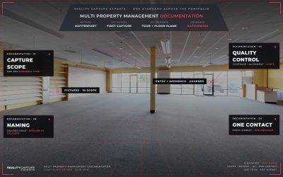 Multi-Property Management Documentation: One Standard Across the Portfolio
