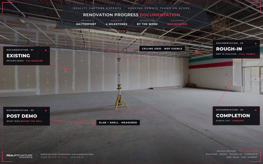 Renovation Progress Documentation