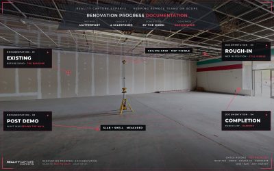 Renovation Progress Documentation: Keeping Remote Teams On Scope