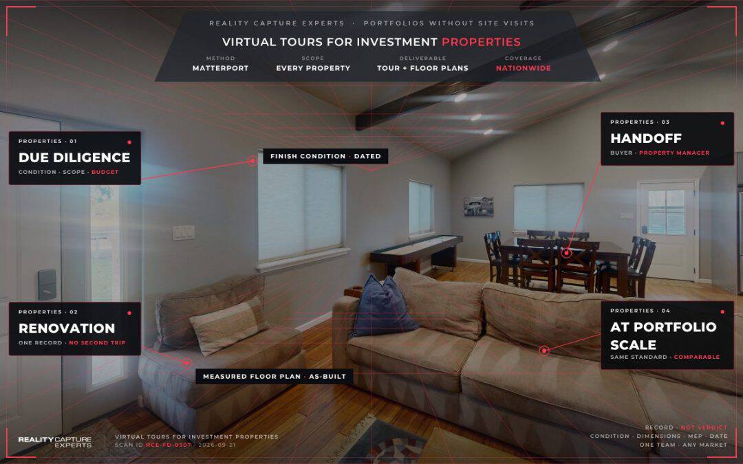 Virtual Tours For Investment Properties