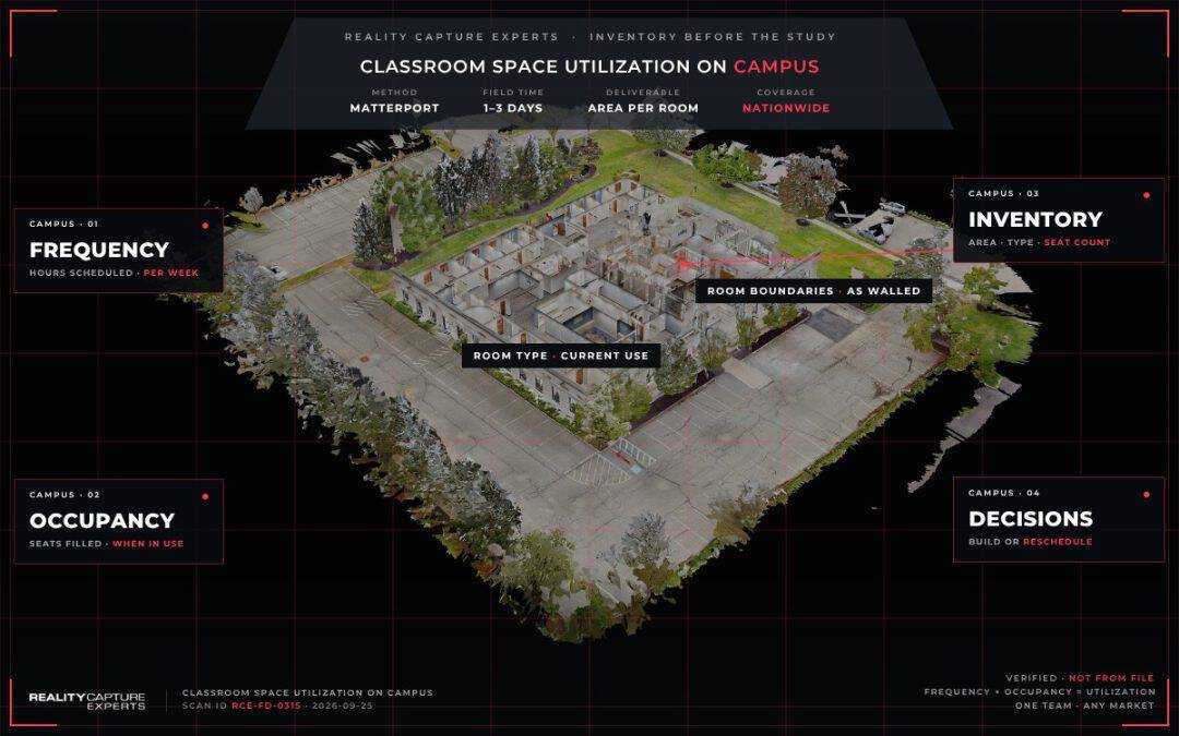 Classroom Space Utilization On Campus