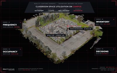 How Do You Measure Classroom Space Utilization Across a Campus?