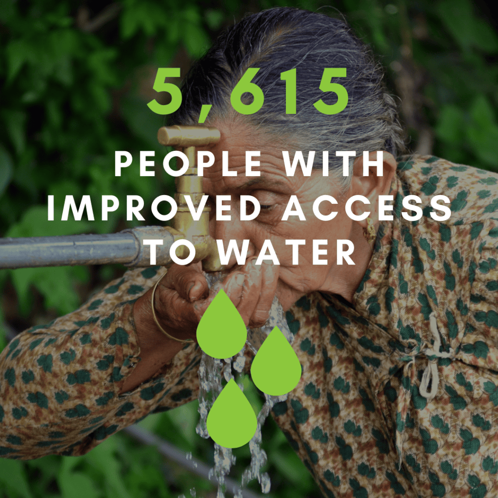 5,615 people with improved access to water