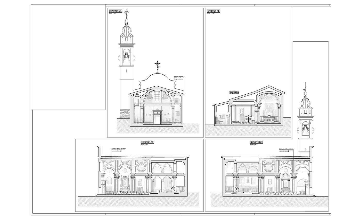 CHIESA DEI SS. VITO, MODESTO E CRESCENZIA - Astrio di Breno