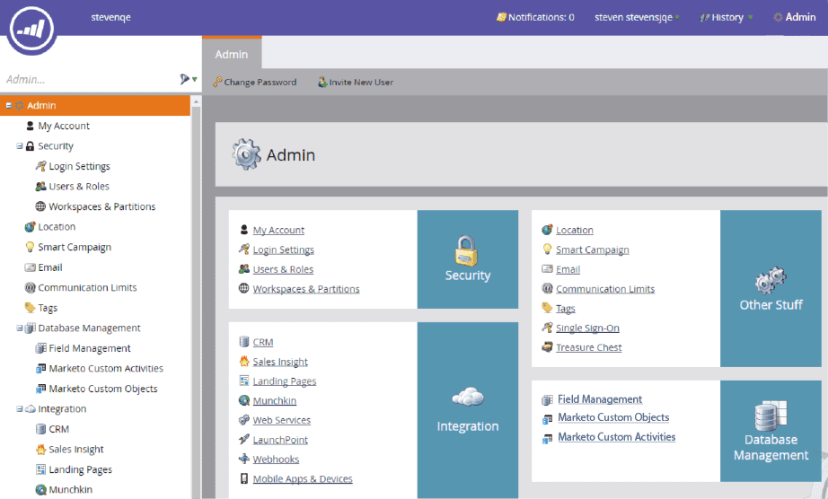 Marketing Automation Con Marketo