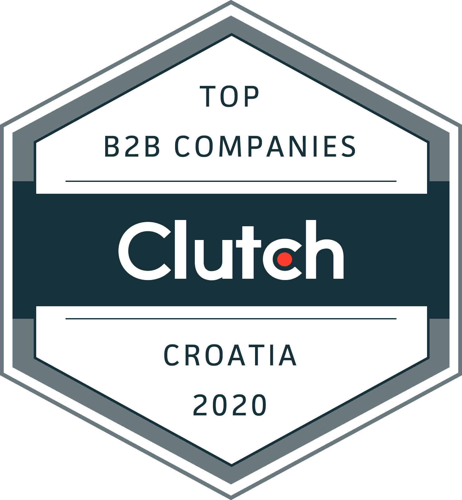 B2B_Companies_Croatia_2020