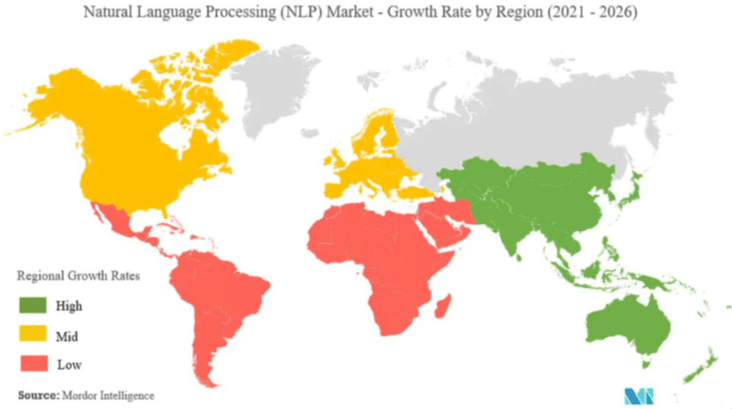 Natural Language Processing (NLP) Use Cases | Serengeti