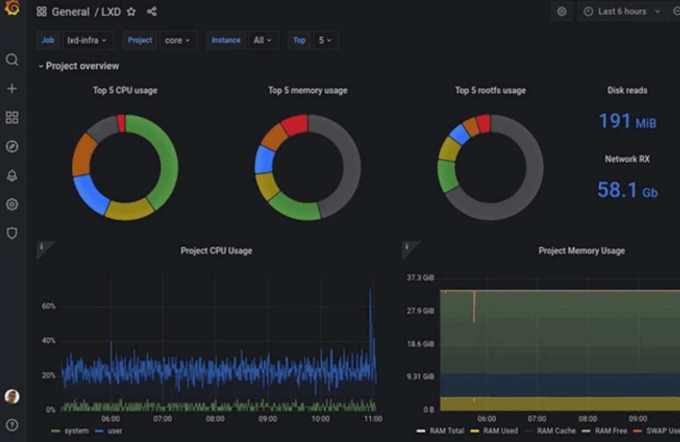 Discover Ubuntu LXD: The alternative to Docker or Podman