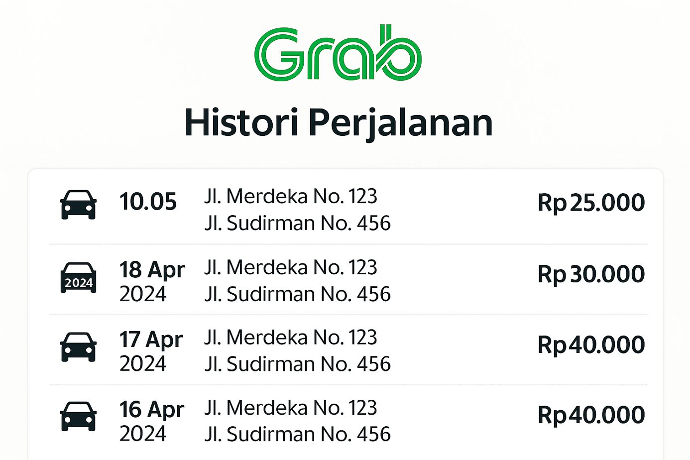 Panduan Lengkap Mengelola Preferensi Pembayaran di Aplikasi Ojek Online Grab untuk Transaksi Lebih Lancar