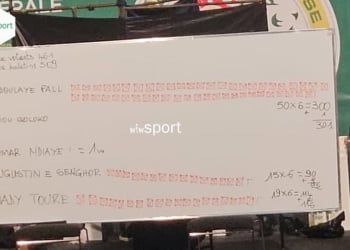 Élections FSF : le dossier ouvert au TAS ce 10 mars ! - wiwsport