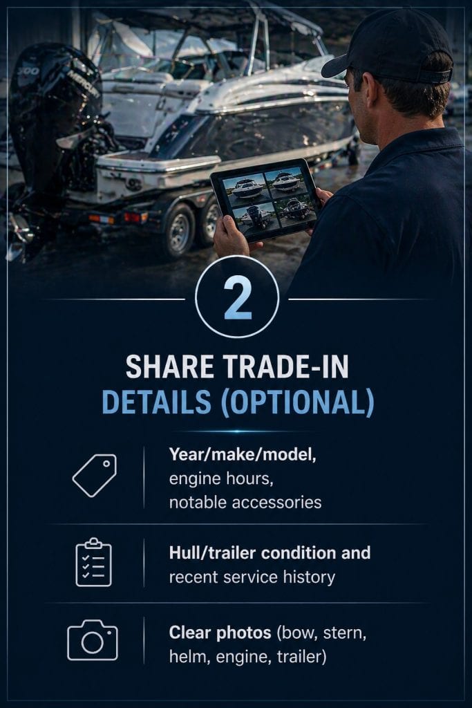 Man taking photos of boats for trade-in quote, marine dealership.