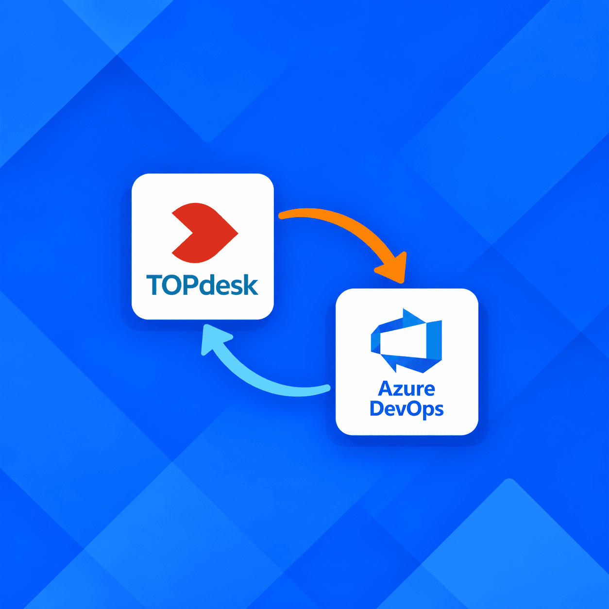 WEBINAR Topdesk and azure devops integration (1)