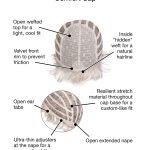 Comfort Cap with open wefted top, hidden weft, and stretch material for wig comfort.