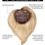 Close-up of 10-inch Au Naturel Topper with secure clips and monofilament part.
