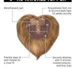 Close-up of 6-inch Au Naturel Topper with secure clips and monofilament part.