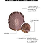 Wig cap with stretch material, open extended nape, skin part, ear tabs, and adjustable hooks.
