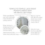 High-quality lace front wig with memory cap for natural look and custom fit.