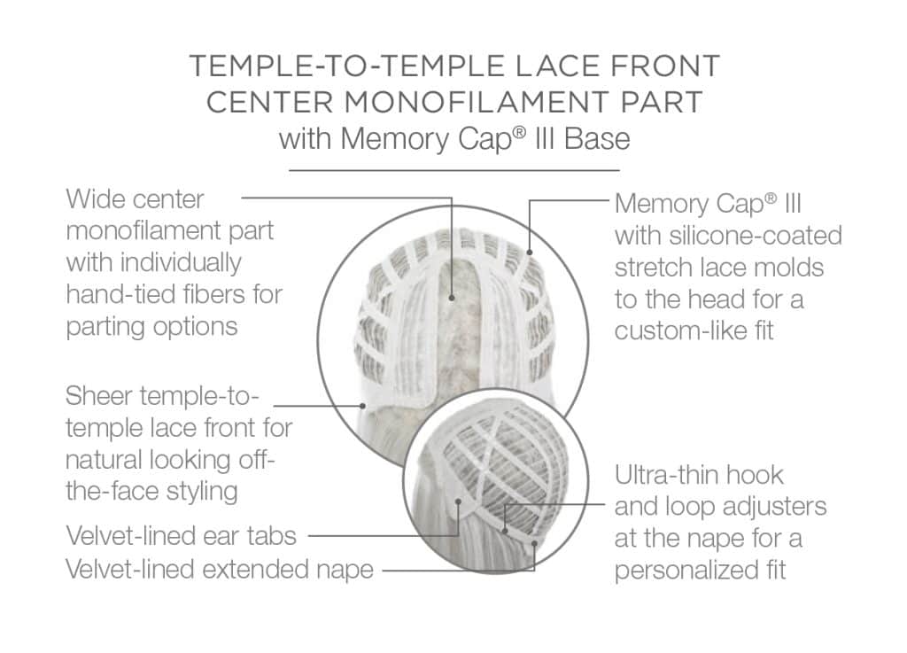 Lace front monofilament wig part with memory cap and adjustable features.