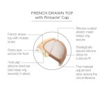 French drawn top wig cap with Pinnacle cap and silicone strips for secure fit.