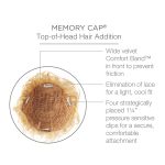 Memory Cap top-of-head hair addition with lace elimination and pressure clips.