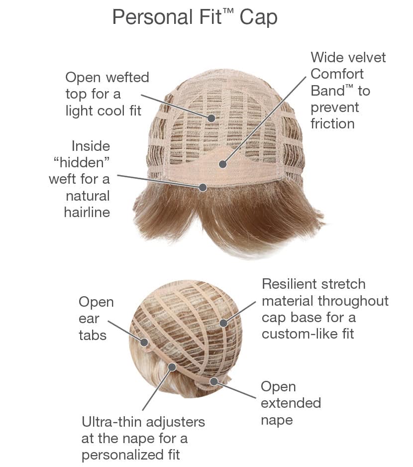 Wig cap with open top, inside hidden weft, and wide velvet comfort band.