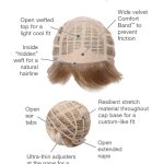 Close-up of a wig cap showing features for a natural look and comfort.