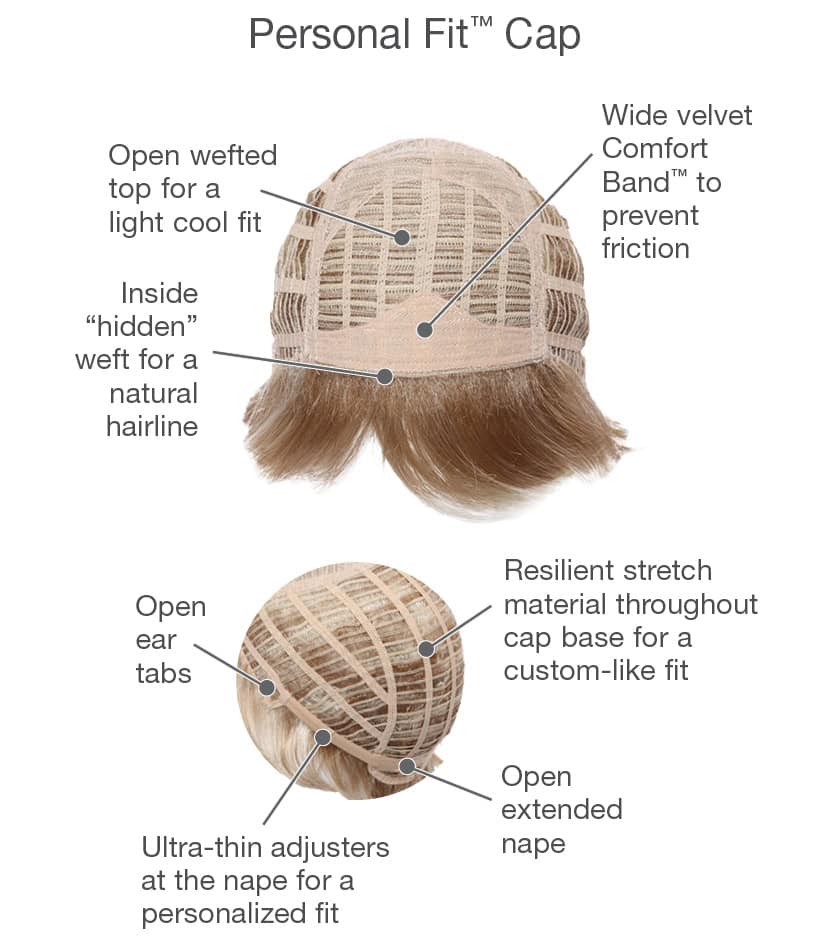 Wig cap with open weft top, ear tabs, and stretch material for custom fit.