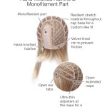 Close-up of wig cap with hand-knotted hairline and monofilament part.