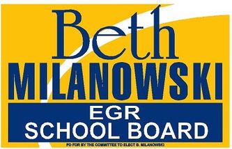 Accessible parking sign with wheelchair symbol and name Beth Milanowski.