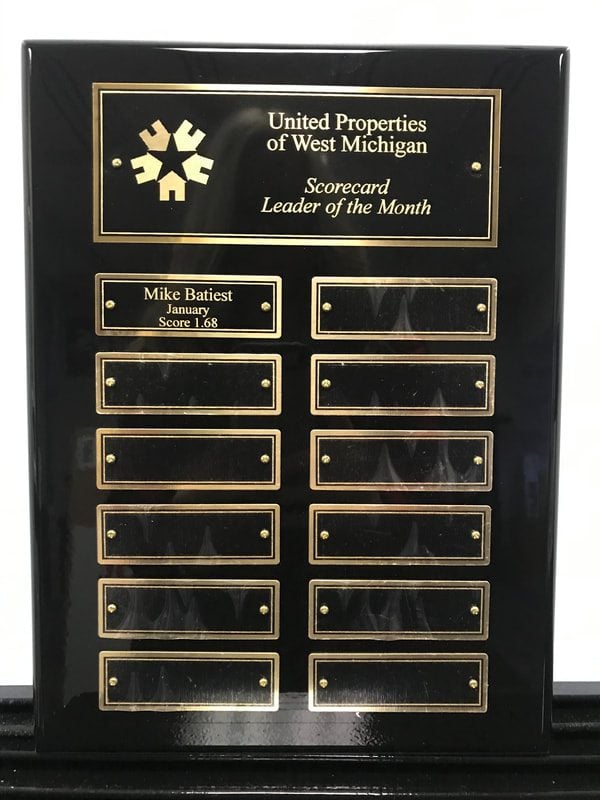 Scorecard display for United Properties of West Michigan with leader of the month.