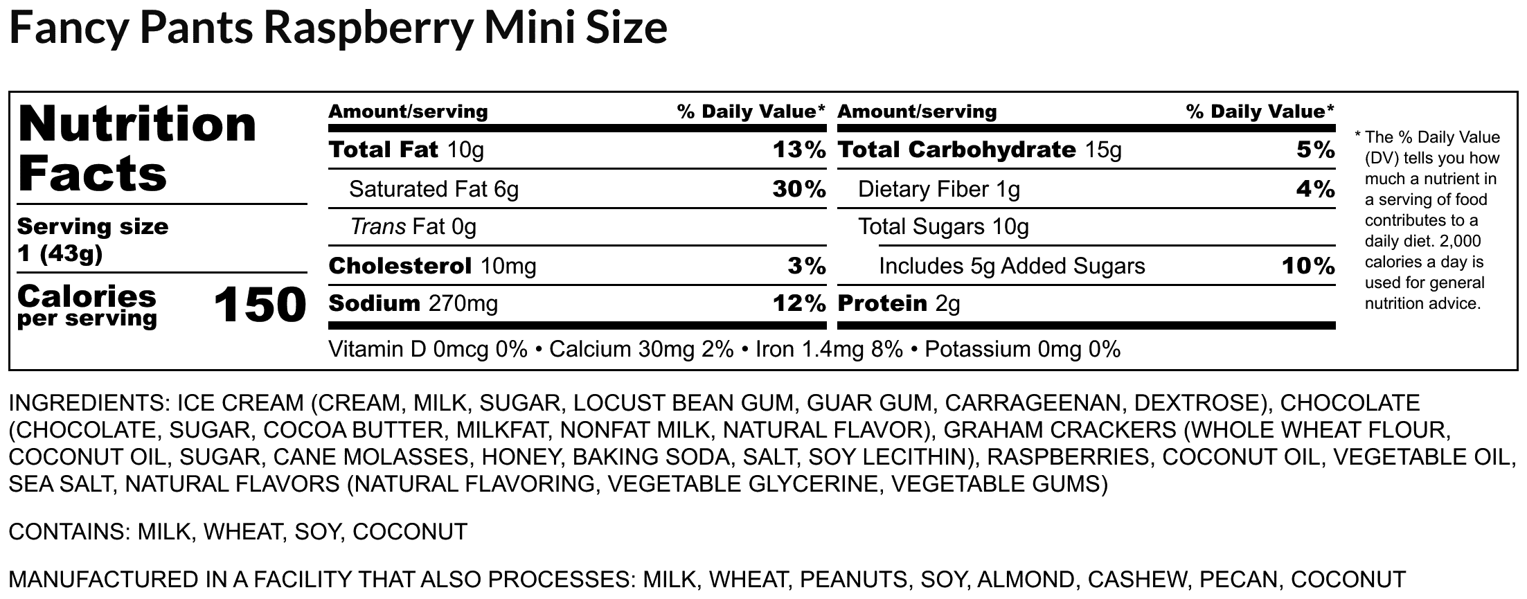 Fancy Pants Raspberry Mini Size