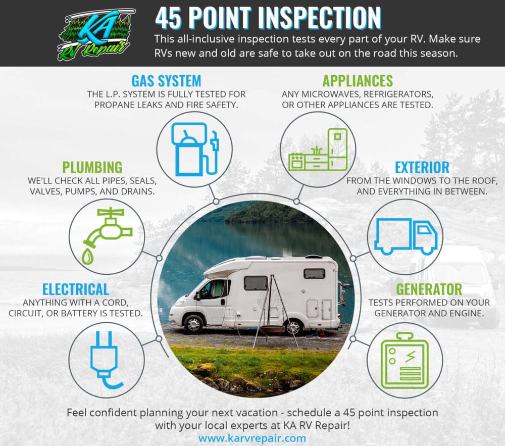 Reliable RV maintenance and inspection services for smooth holiday trips. Trust KA RV Repair for str.