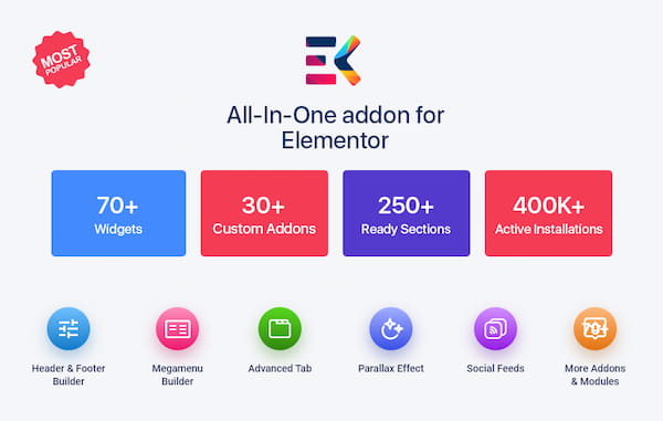 ElementsKit plugin review.