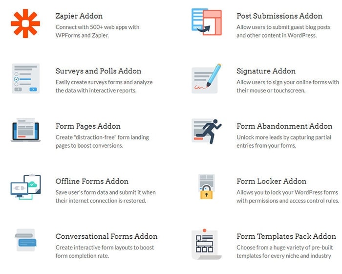 post submissions addon wpforms