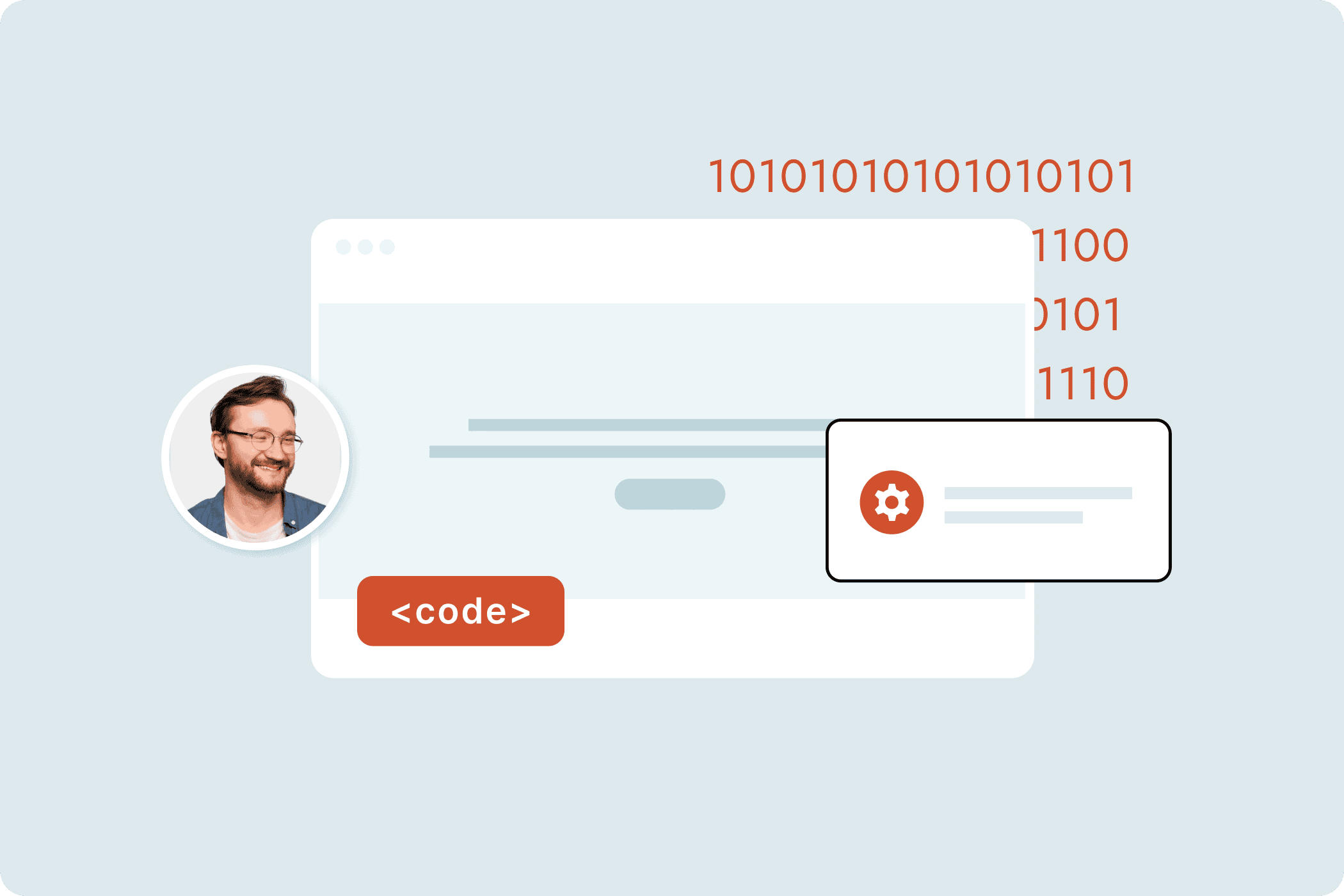 Aangepaste development flexibele en schaalbare websites