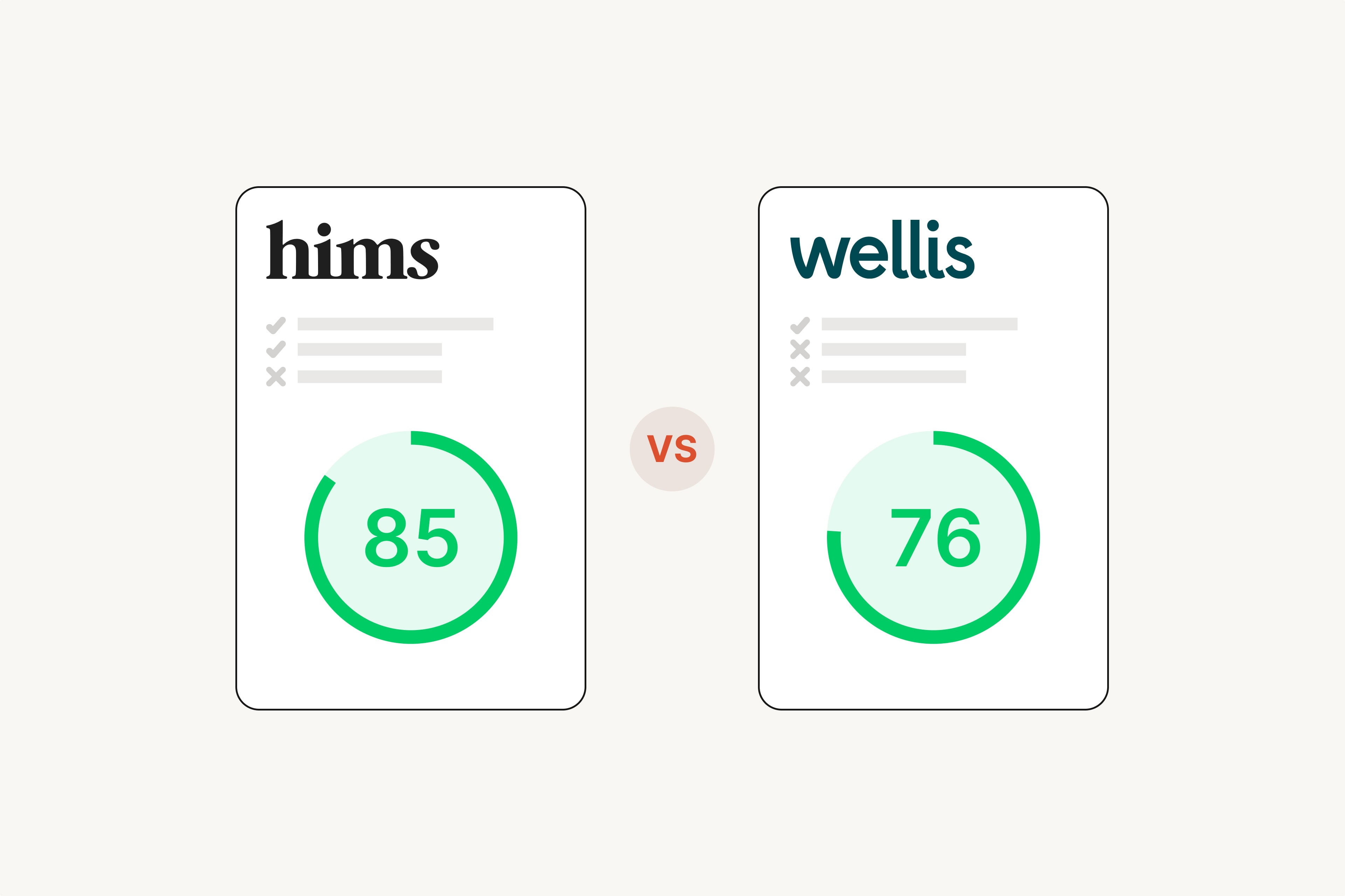 Why the best product doesn't always become the strongest brand