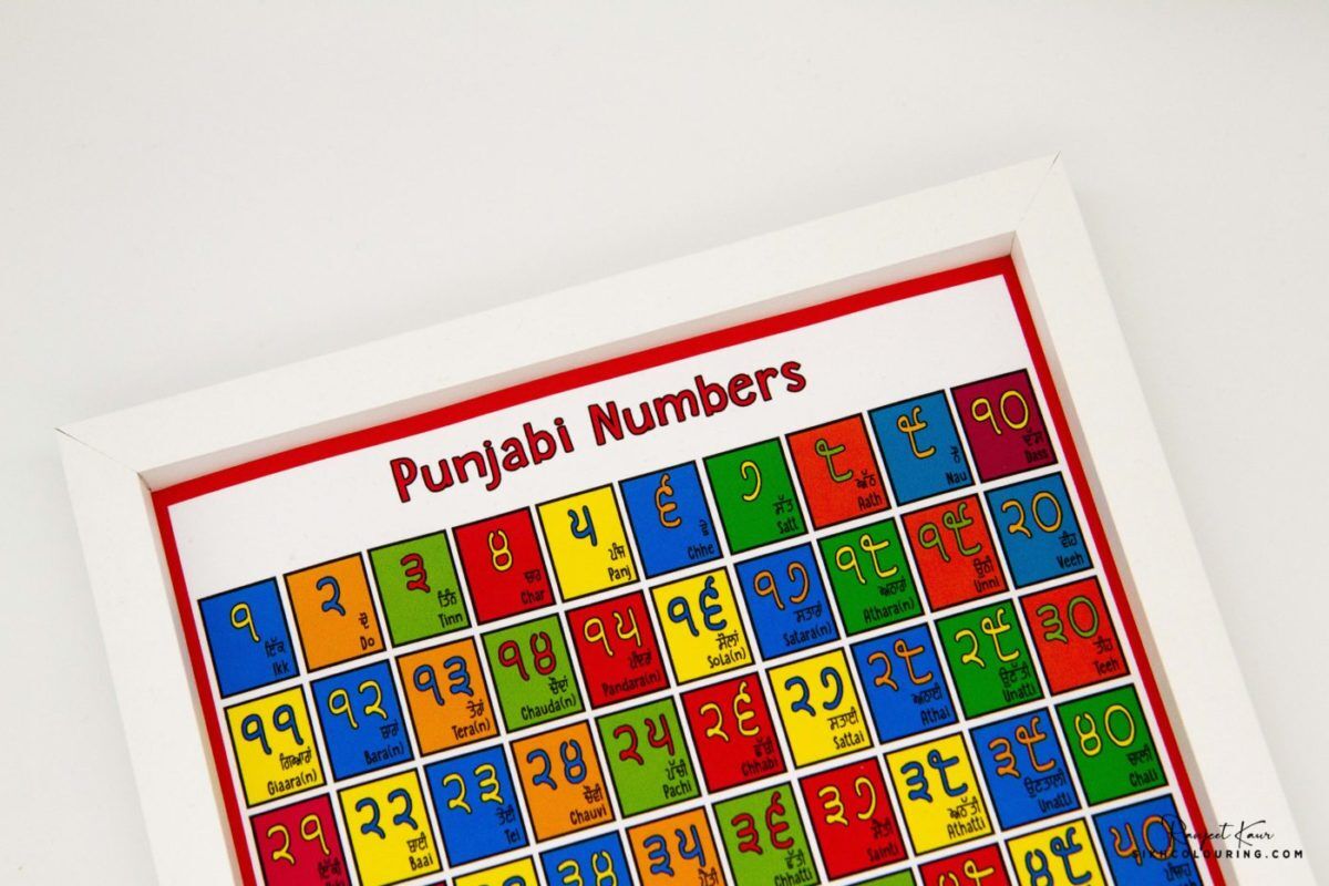 punjabi numbers